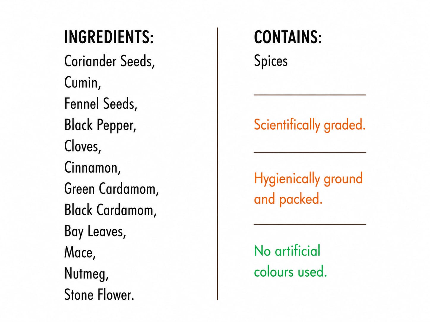 Special Garam Masala 100 grams